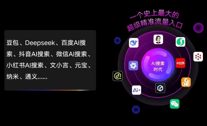 承德AI智能推广新玩法，抢占搜索时代免费精准客源