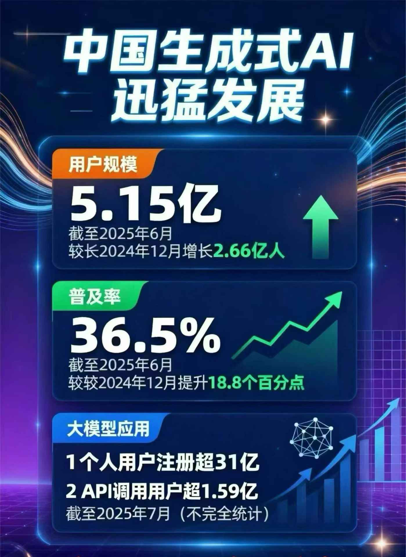 承德豆包GEO优化是什么？内容创作核心逻辑解析