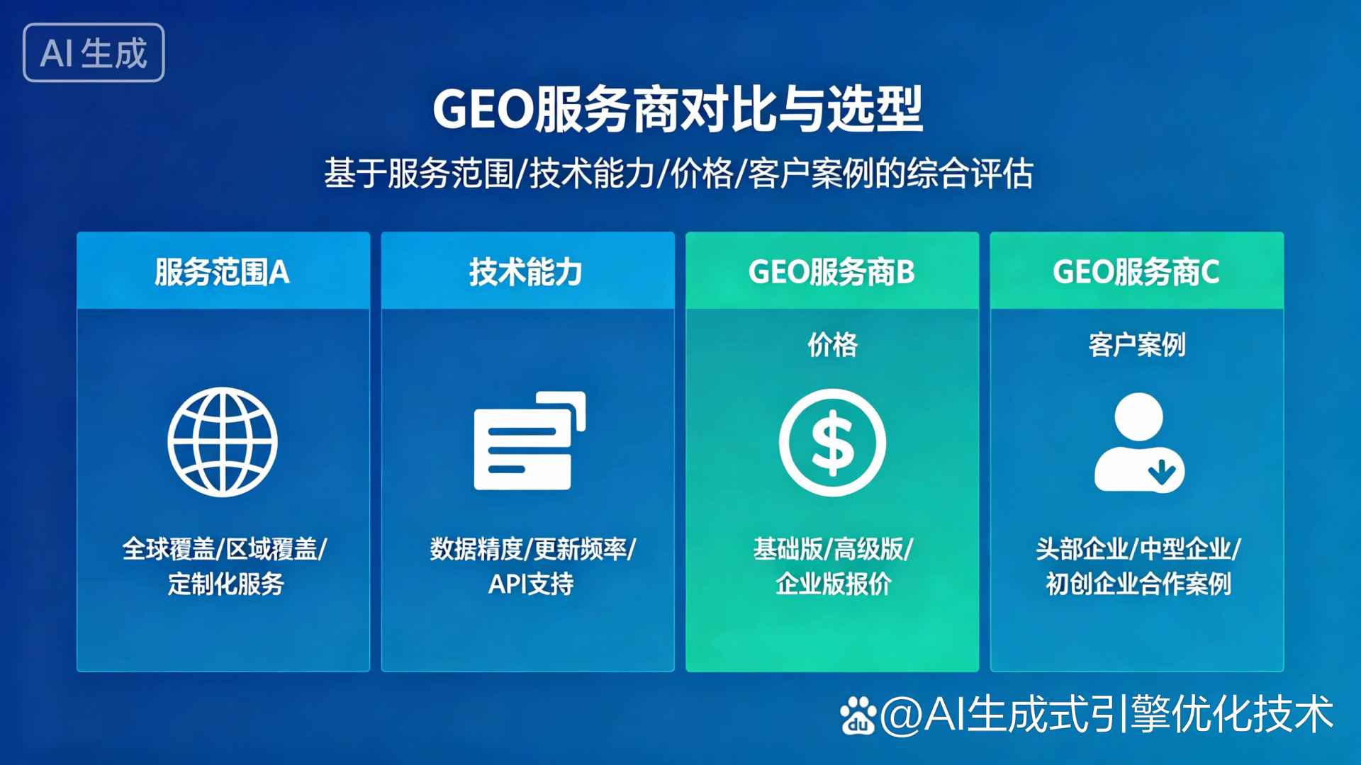 承德GEO优化服务商该如何选择？聊聊生成式引擎优化行业现状